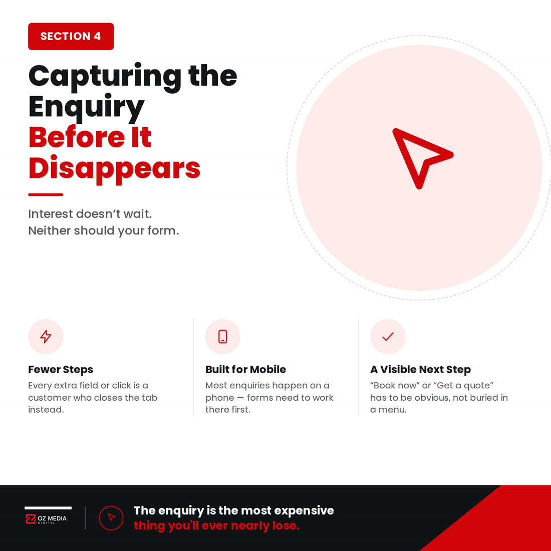 Capturing the enquiry before it disappears: fewer form steps, built for mobile, and a visible next step