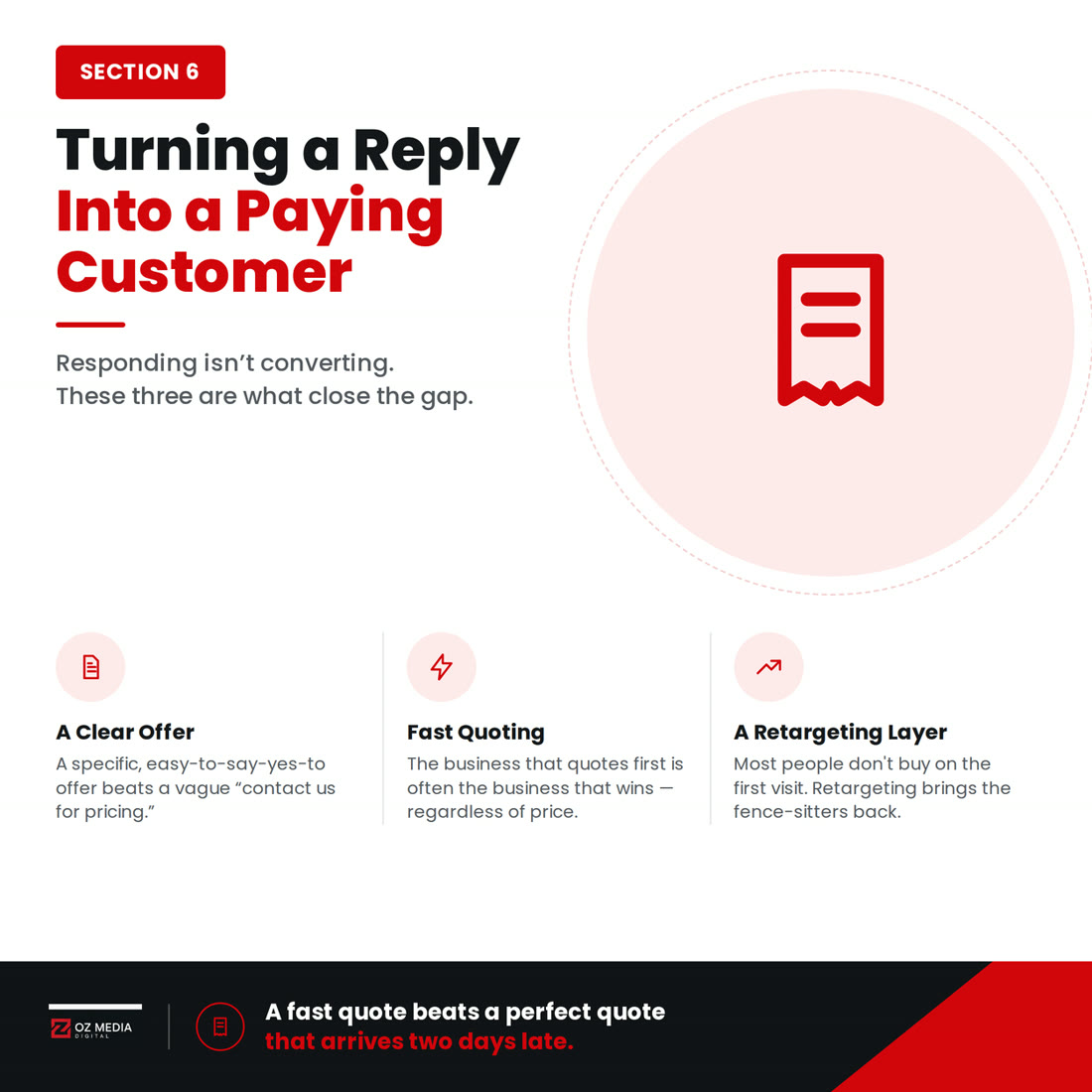 Turning a reply into a paying customer: a clear offer, fast quoting, and a retargeting layer for the fence-sitters