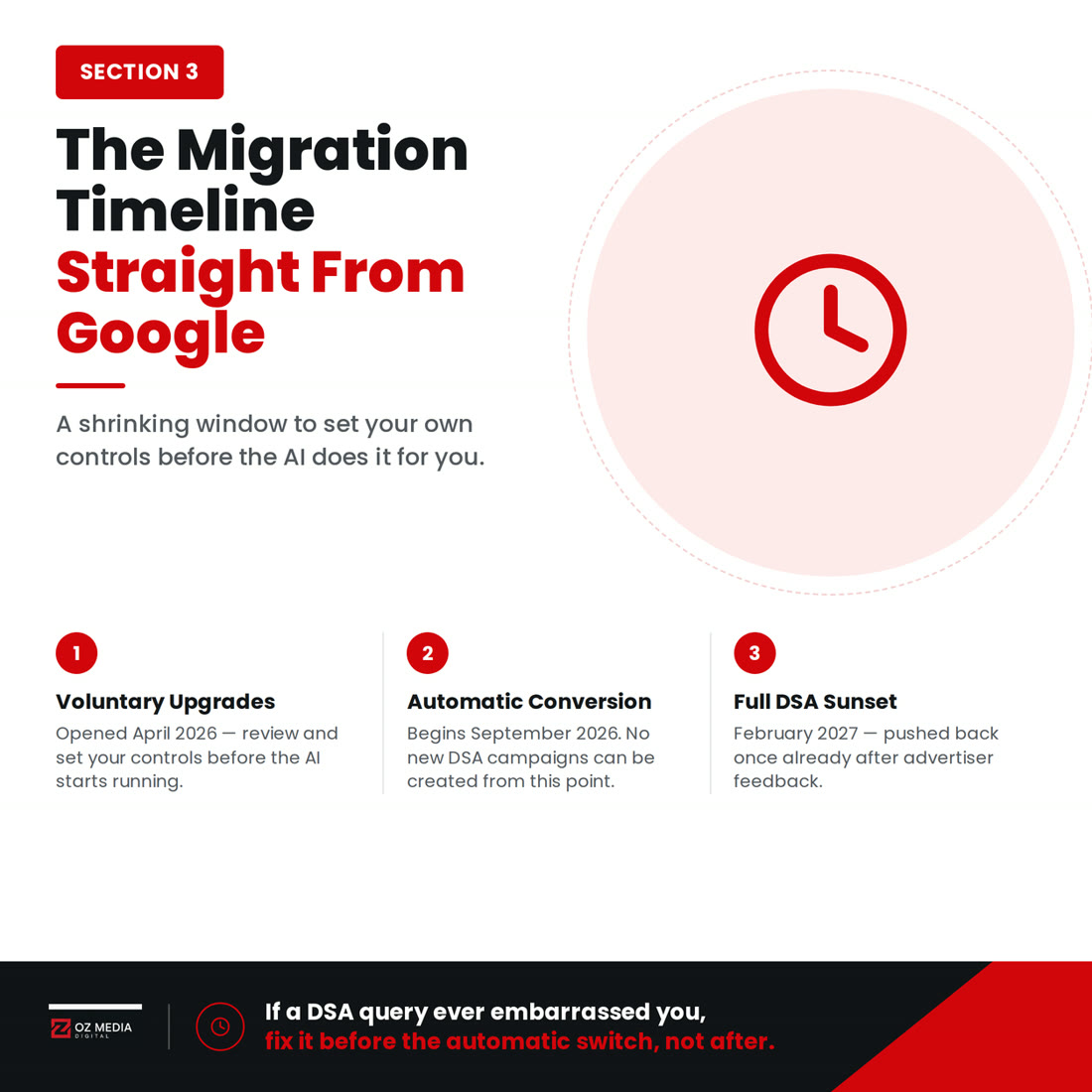 When you have to move to AI Max and what happens if you don't: the DSA to AI Max migration timeline