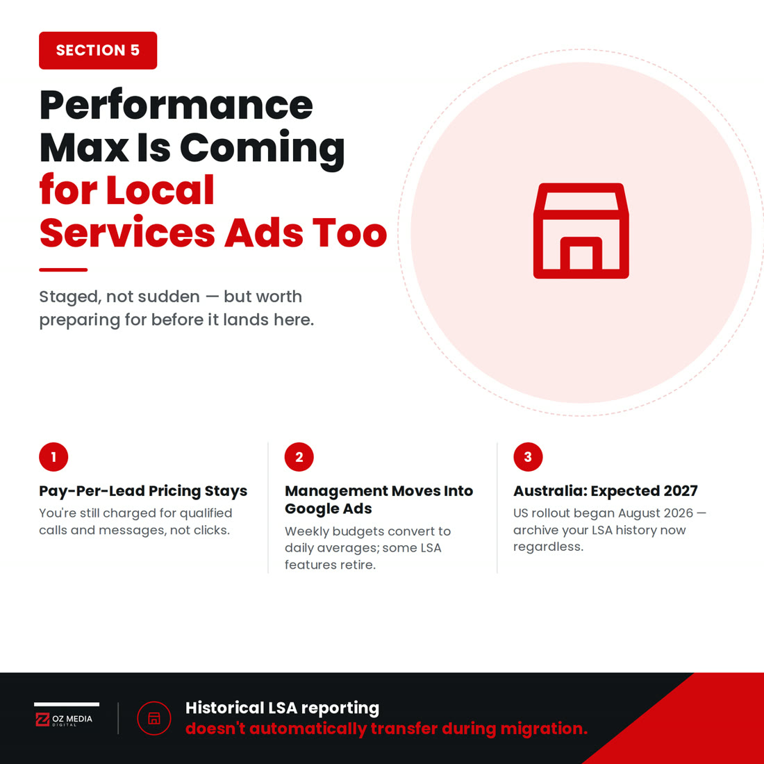 Performance Max is coming for Local Services Ads too, staged not sudden but worth preparing for