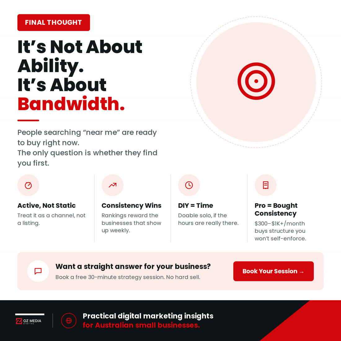 It's not about ability, it's about bandwidth: the bottom line on managing your Google Business Profile