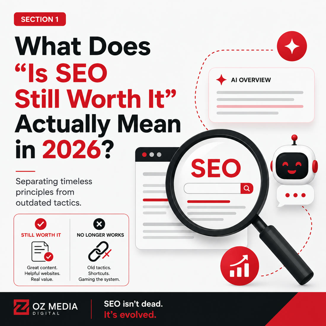 What does 'is SEO still worth it' actually mean in 2026: separating timeless principles from outdated tactics