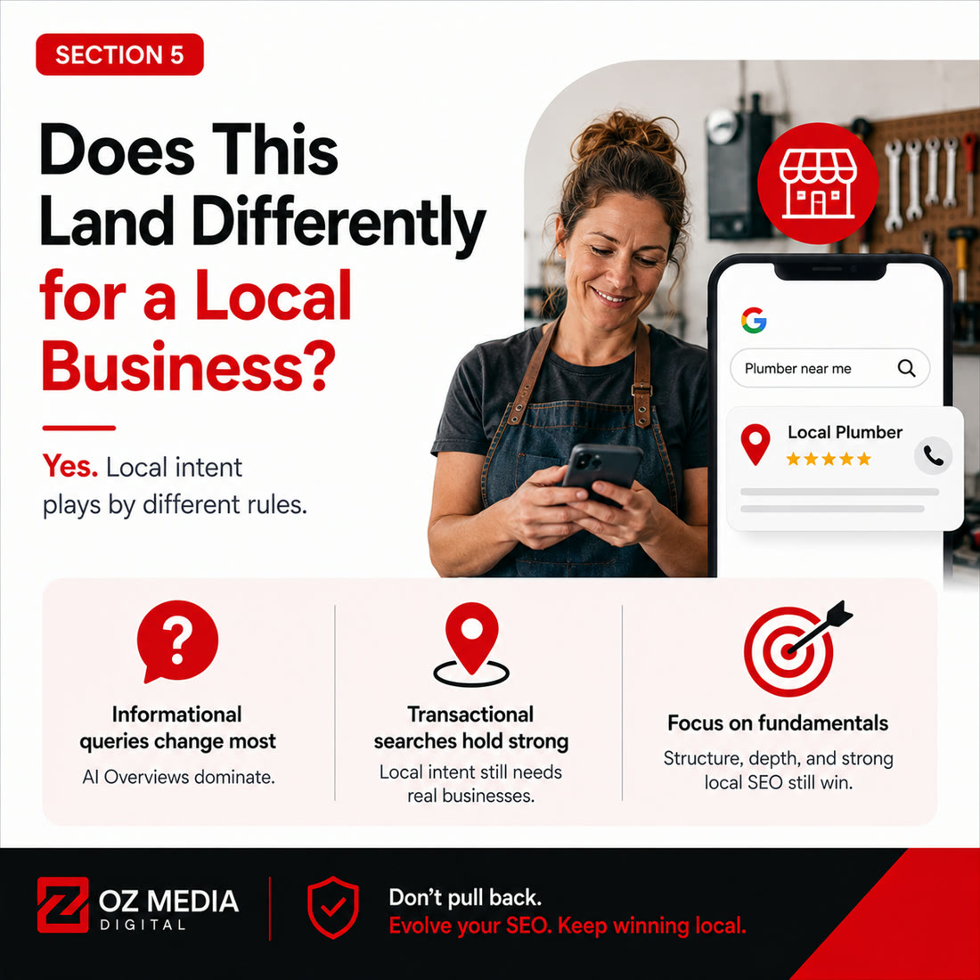 Does this land differently for a local business: yes, local intent plays by different rules