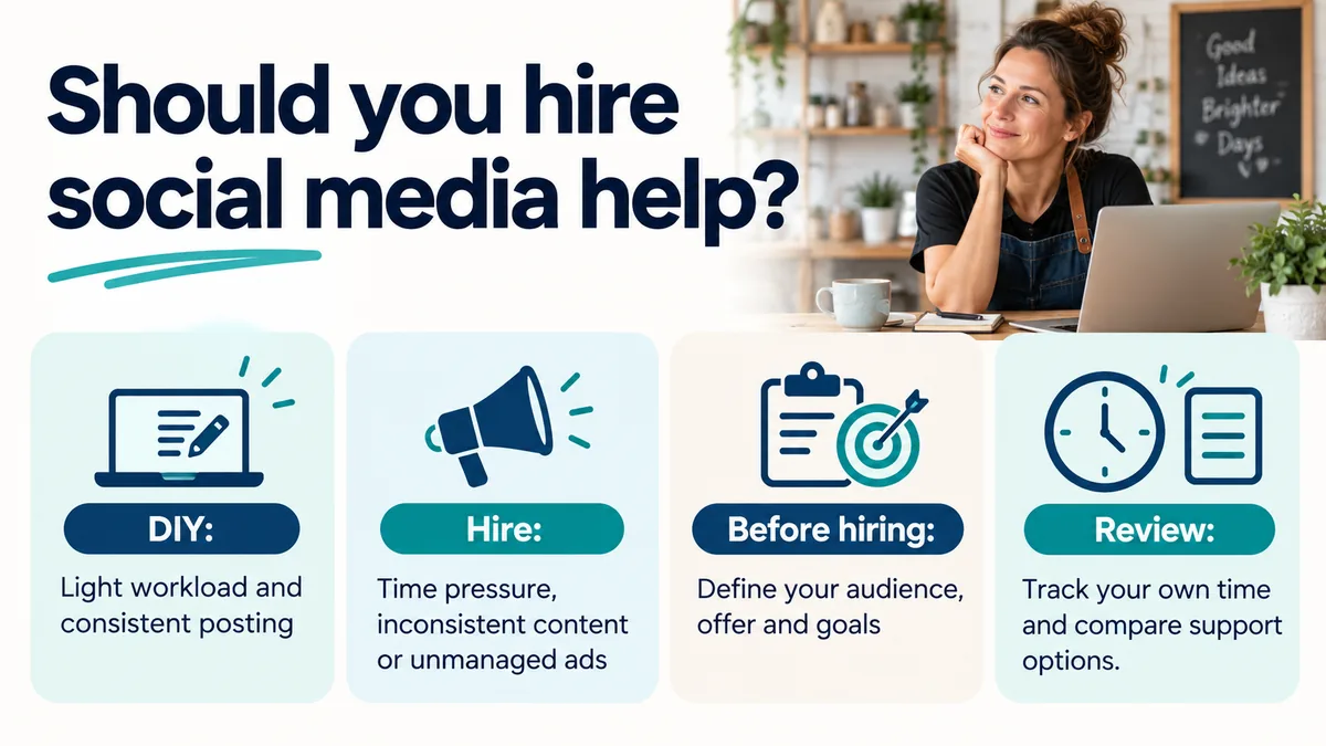 Should you hire social media help? DIY: light workload and consistent posting. Hire: time pressure, inconsistent content or unmanaged ads. Before hiring: define your audience, offer and goals. Review: track your own time and compare support options.